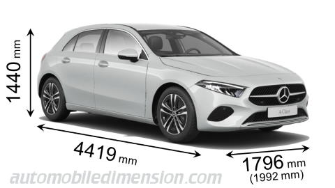 Mercedes-Benz A 2023 mått med längd, bredd och höjd