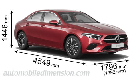 Dimensioni Mercedes-Benz A Sedan 2023 con lunghezza, larghezza e altezza