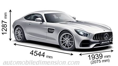 Dimension Mercedes-Benz AMG GT 2018 avec longueur, largeur et hauteur