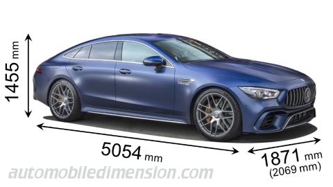 Dimension Mercedes-Benz AMG GT 4-door Coupé 2019