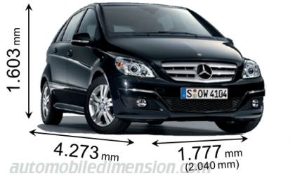 Dimension Mercedes-Benz B 2008