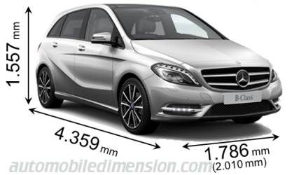 Mercedes-Benz B Sports Tourer 2012 Größe