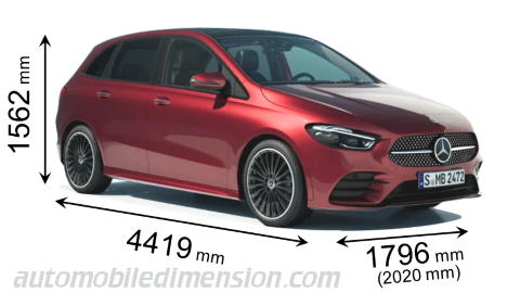 Mercedes-Benz B Sports Tourer 2023 Abmessungen mit Länge, Breite und Höhe