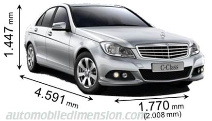 Mercedes-Benz C 2009 afmetingen