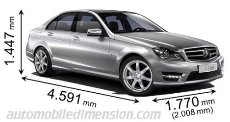 Mercedes-Benz C 2011 afmetingen