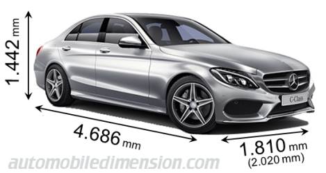 Mercedes-Benz C 2014 afmetingen