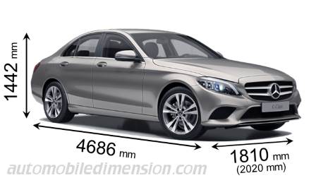 Dimensions Of Mercedes Benz Cars Showing Length Width And