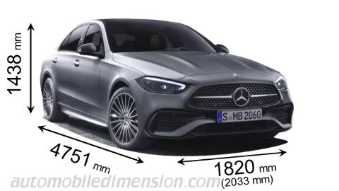 Mercedes-Benz C 2021 afmetingen met lengte, breedte en hoogte