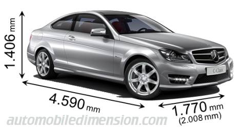 Dimension Mercedes-Benz C Coupé 2011