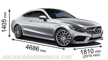 Mercedes-Benz C Coupé 2016 Abmessungen