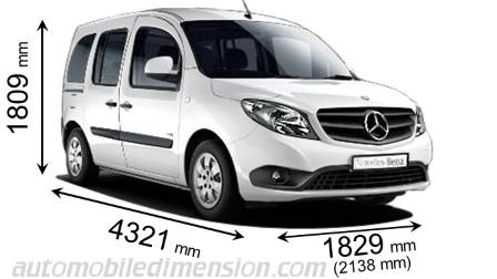 Dimension Mercedes-Benz Citan Tourer 2013