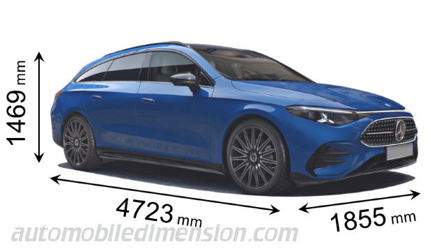 Mercedes-Benz CLA Shooting Brake 2025