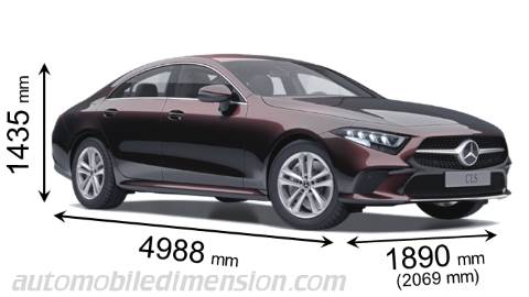 Mercedes-Benz CLS Coupé 2018 dimensions