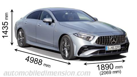 Dimensioni Mercedes-Benz CLS Coupé 2021 con lunghezza, larghezza e altezza