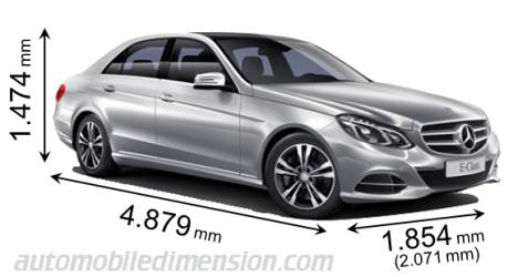 Mercedes-Benz E 2013 afmetingen