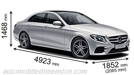 Mercedes-Benz E 2016 afmetingen