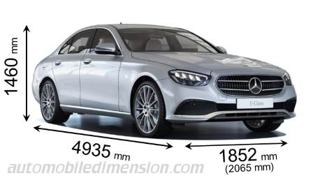 Dimensioni Mercedes-Benz E 2020