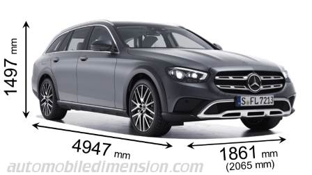 Dimensioni Mercedes-Benz E All-Terrain 2020 con lunghezza, larghezza e altezza