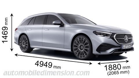 Dimensioni Mercedes-Benz E Estate 2024 con lunghezza, larghezza e altezza