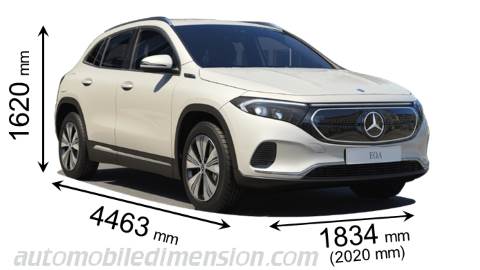 Dimension Mercedes-Benz EQA 2021 avec longueur, largeur et hauteur