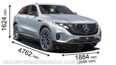 Mercedes-Benz EQC 2019 afmetingen met lengte, breedte en hoogte