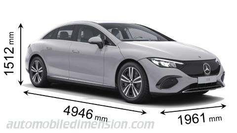 Dimensioni Mercedes-Benz EQE 2022 con lunghezza, larghezza e altezza