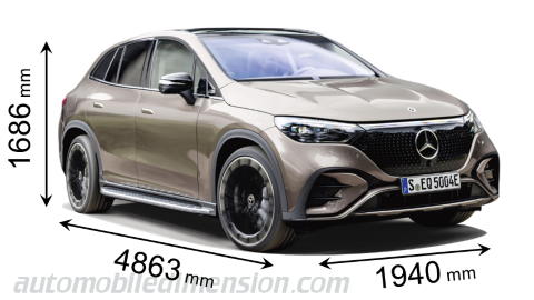 Mercedes-Benz EQE SUV 2023 dimensions with length, width and height