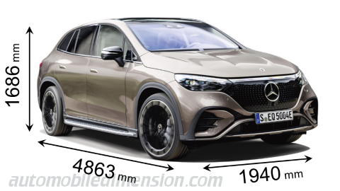 Dimensioni Mercedes-Benz EQE SUV 2023 con lunghezza, larghezza e altezza