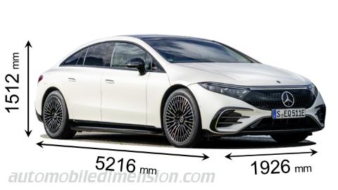 Dimension Mercedes-Benz EQS 2022 avec longueur, largeur et hauteur