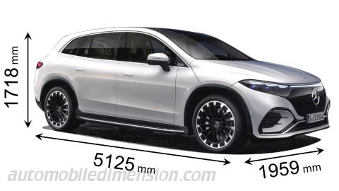 Mercedes-Benz EQS SUV 2022 afmetingen met lengte, breedte en hoogte