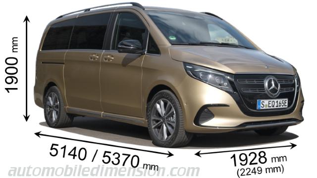 Mercedes-Benz EQV