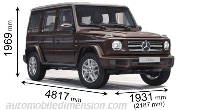 Mercedes-Benz G 2018 Abmessungen