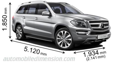 Mercedes-Benz GL 2012 Abmessungen