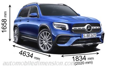 Mercedes-Benz GLB 2020 dimensions with length, width and height