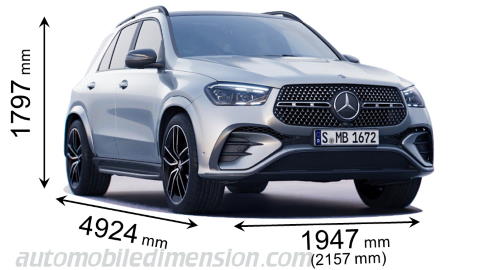 Dimensioni Mercedes-Benz GLE SUV 2023 con lunghezza, larghezza e altezza