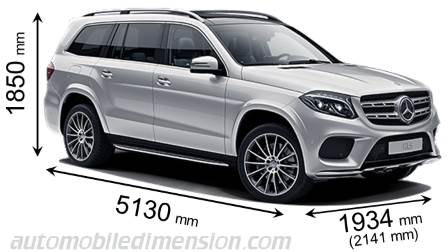 Dimensioni Mercedes-Benz GLS 2016