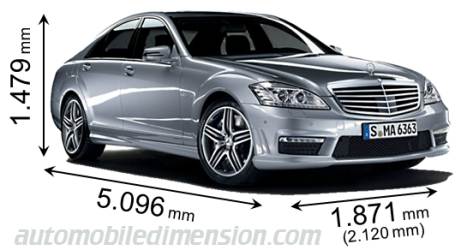 Dimensioni Mercedes-Benz S 2009