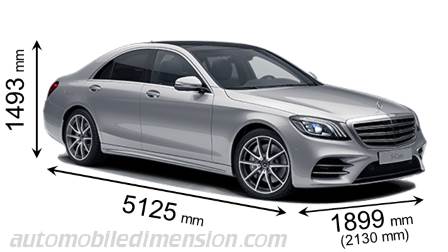 Dimensioni Mercedes-Benz S 2017