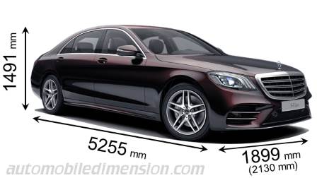 Dimensions Of Mercedes Benz Cars Showing Length Width And