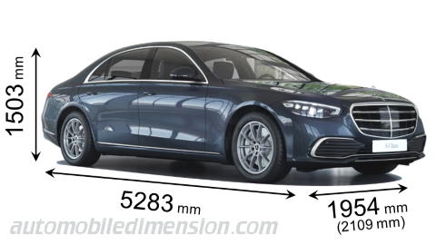 Mercedes-Benz S lg 2021 dimensions with length, width and height
