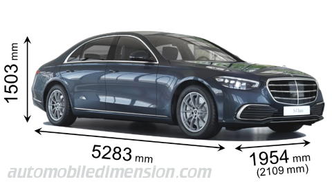 Dimension Mercedes-Benz S lg 2021 avec longueur, largeur et hauteur