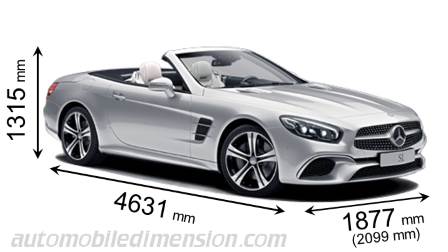 Dimension Mercedes-Benz SL 2016 avec longueur, largeur et hauteur