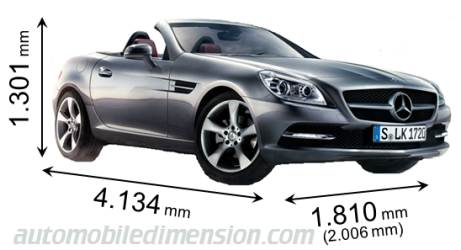 Mercedes-Benz SLK 2011 dimensions