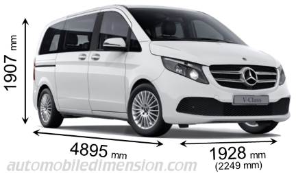 Mercedes-Benz V ct 2019 dimensions with length, width and height