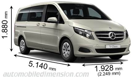 Mercedes-Benz V lg 2014 afmetingen