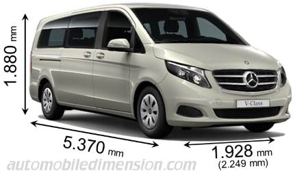 Dimension Mercedes-Benz V xlg 2014