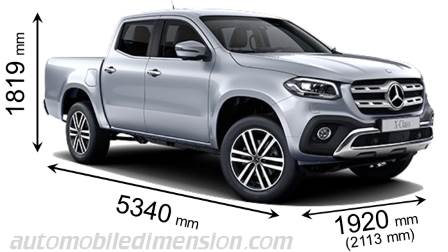 Mercedes-Benz X 2018 dimensions with length, width and height