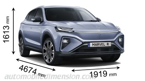 MG Marvel R 2021 Abmessungen mit Länge, Breite und Höhe