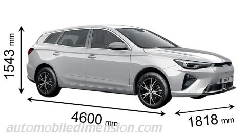 MG MG5 2022 afmetingen met lengte, breedte en hoogte