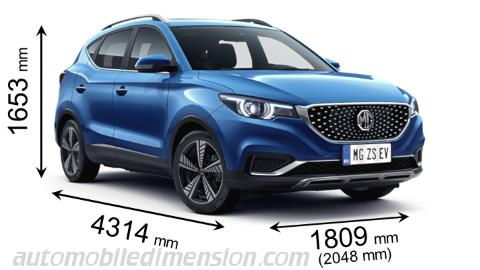 MG ZS EV 2020 dimensions with length, width and height